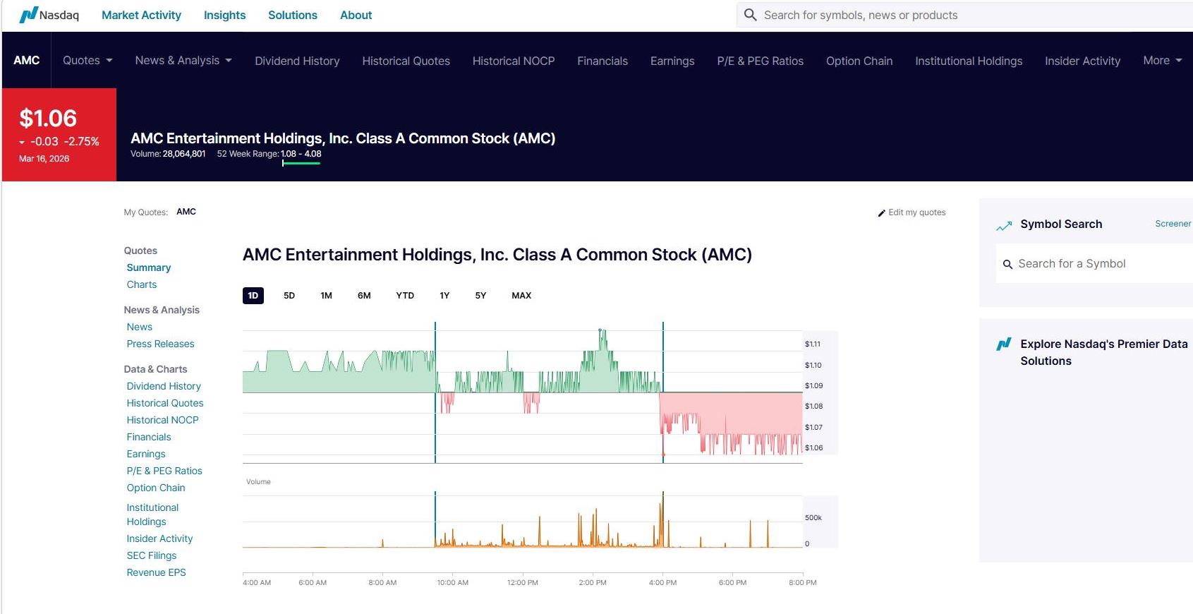 AMC Entertainment Holdings 2.0 - Todamoon?!? 1512989