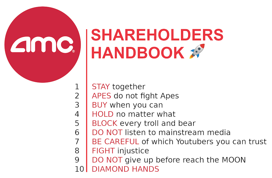 AMC Entertainment Holdings 2.0 - Todamoon?!? 1262018