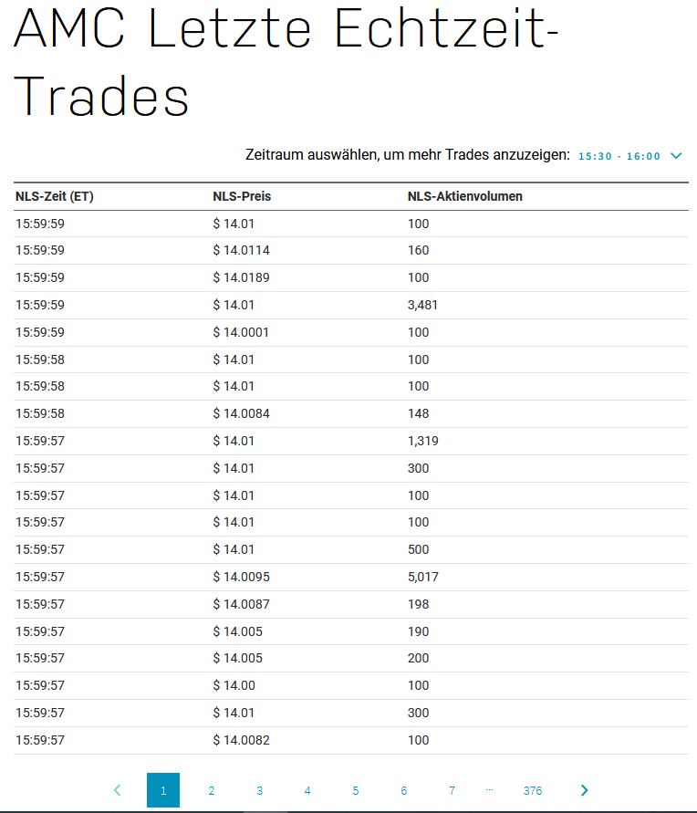 AMC Entertainment Holdings 2.0 - Todamoon?!? 1253664