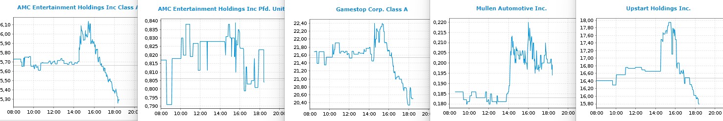 noch keiner hier interessiert... 1346326