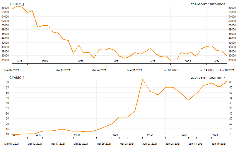 noch keiner hier interessiert... 1320043