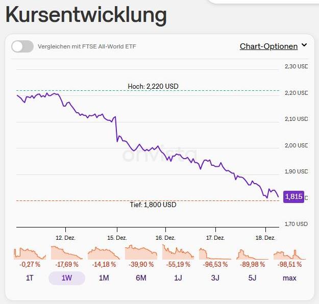 AMC Entertainment Holdings 2.0 - Todamoon?!? 1505821