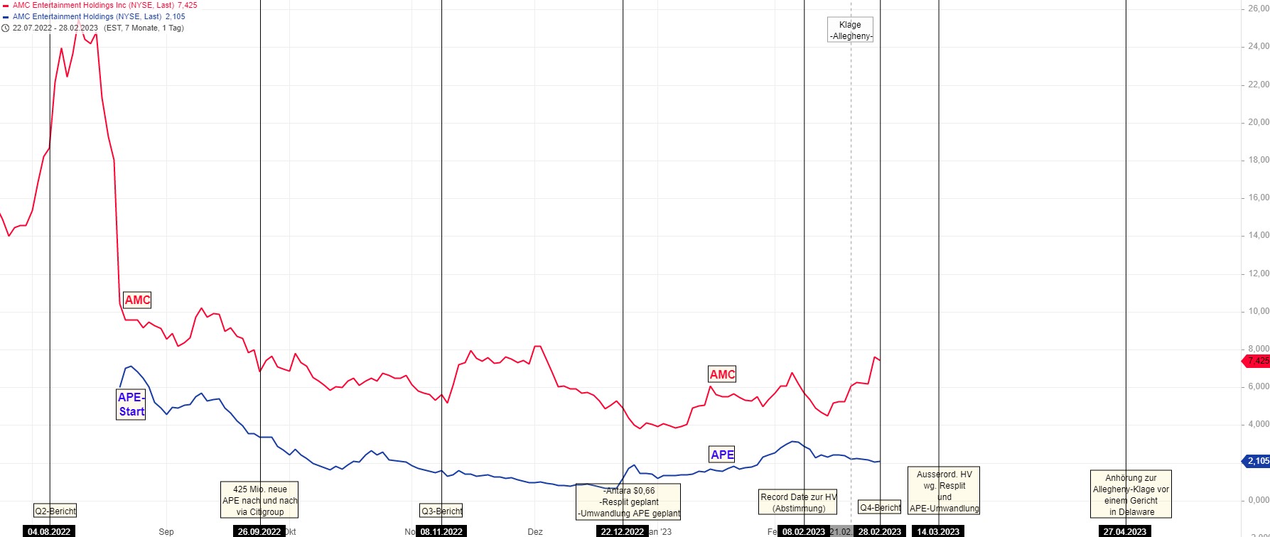 noch keiner hier interessiert... 1359755