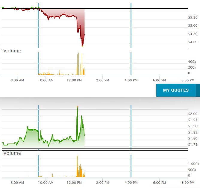 noch keiner hier interessiert... 1362116