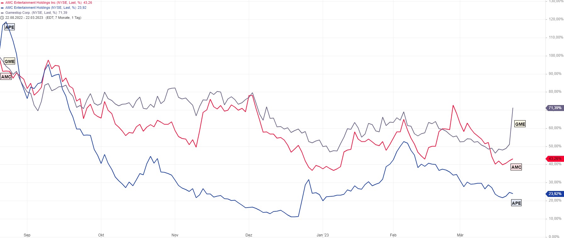 noch keiner hier interessiert... 1363608
