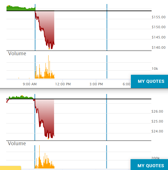 GME - Short-Squeeze möglich 1288564