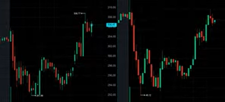 AMC Entertainment Holdings 2.0 - Todamoon?!? 1257633