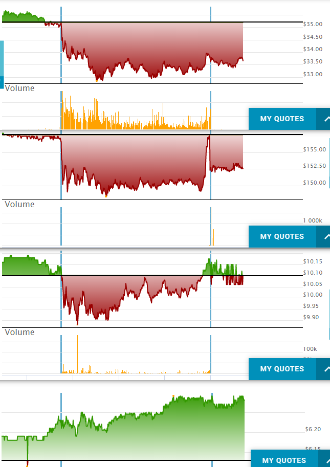 AMC Entertainment Holdings 2.0 - Todamoon?!? 1267147