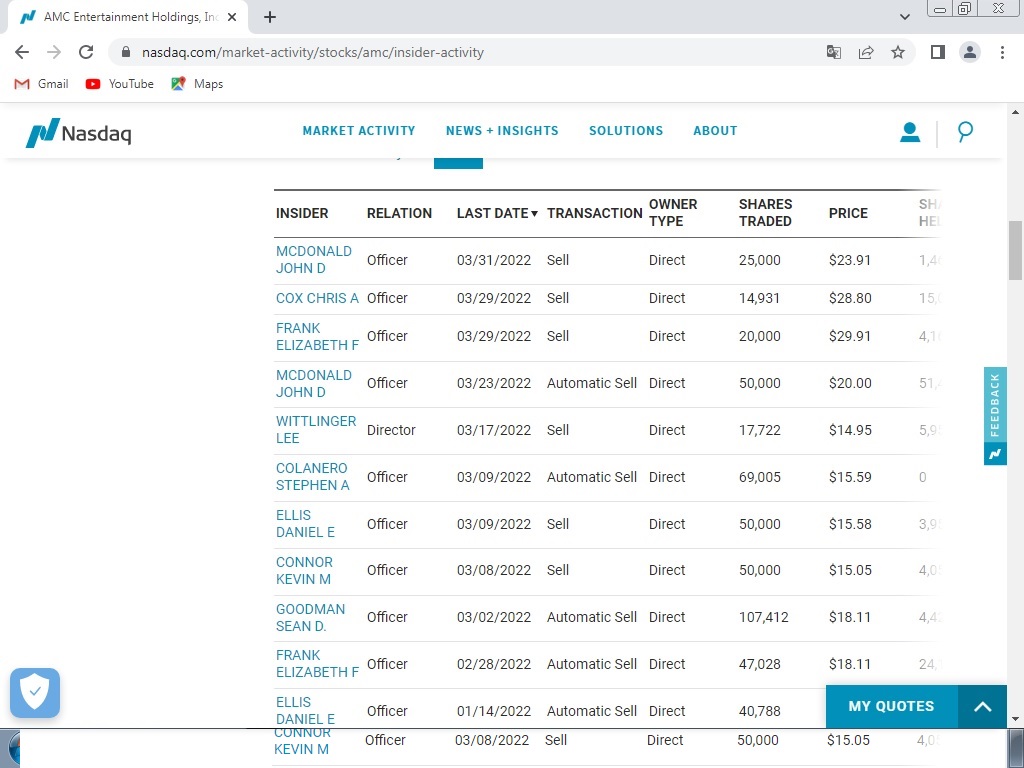 noch keiner hier interessiert... 1322189