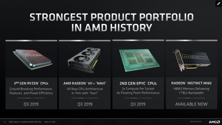 AMD- Mit Zen und Vega in eine bessere Zukunft 1112543