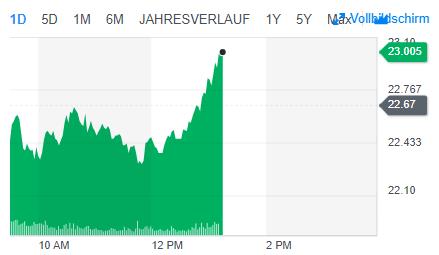 AMD- Mit Zen und Vega in eine bessere Zukunft 1095814