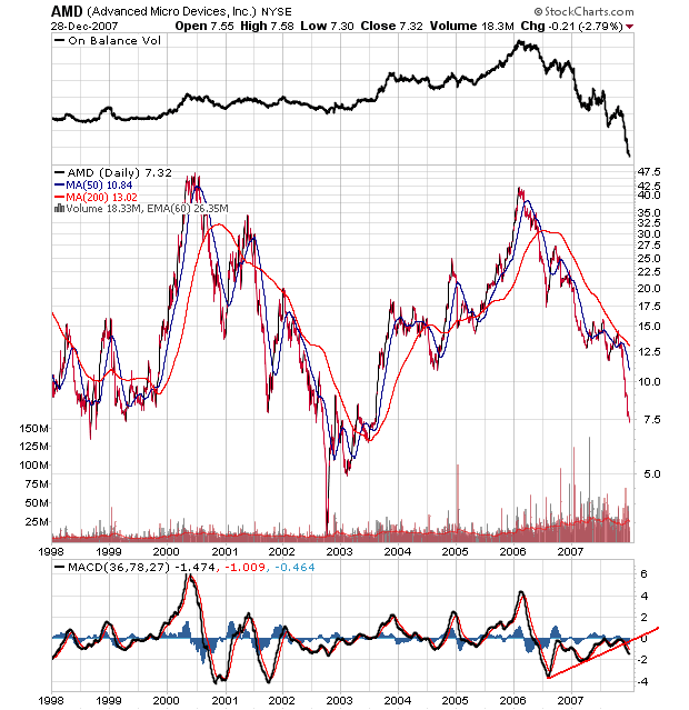 Der USA Bären-Thread 138937