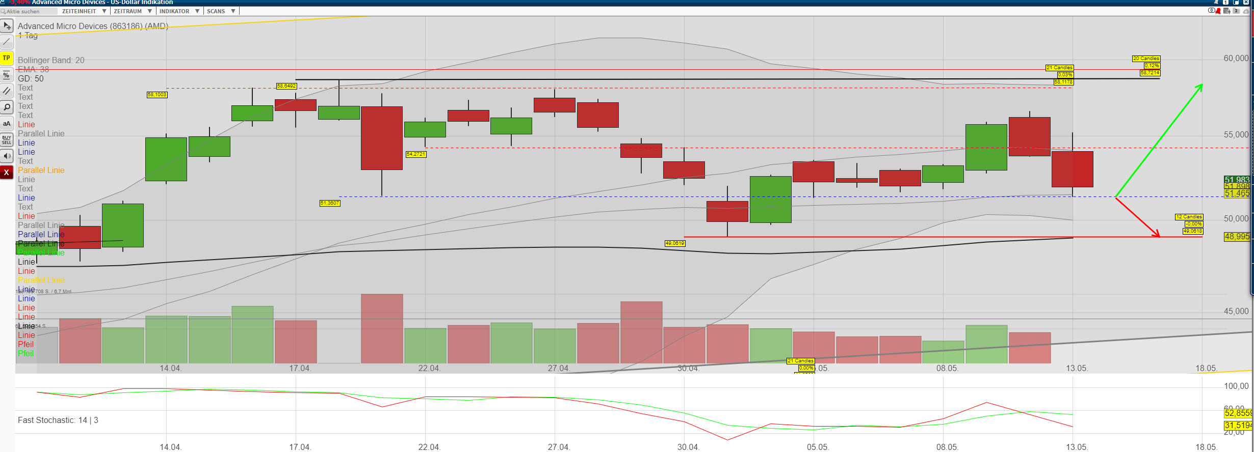 Mit Lisa Su und 7nm zum Next Horizon 1178142