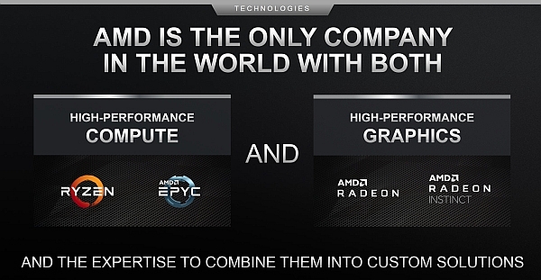 Mit Lisa Su und 7nm zum Next Horizon 1193477