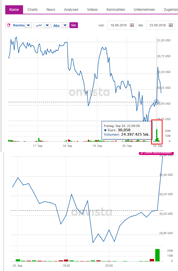 Mit Lisa Su und 7nm zum Next Horizon 1135303