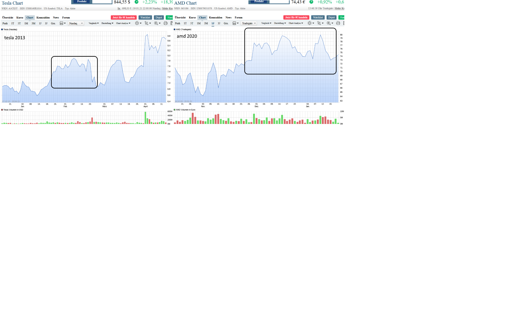 Mit Lisa Su und 7nm zum Next Horizon 1227697