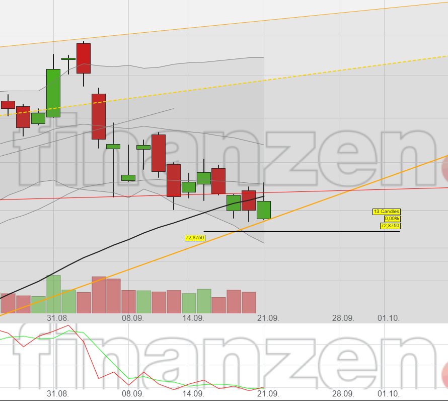 Mit Lisa Su und 7nm zum Next Horizon 1202484