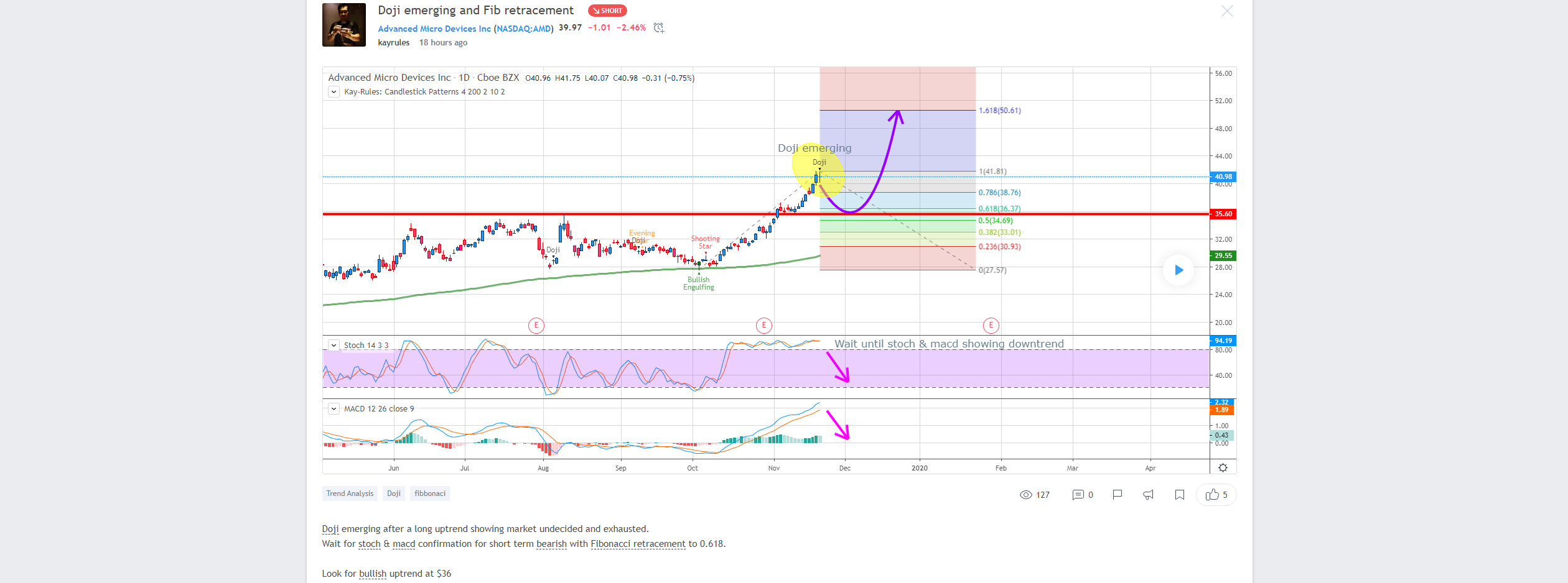 Mit Lisa Su und 7nm zum Next Horizon 1145646