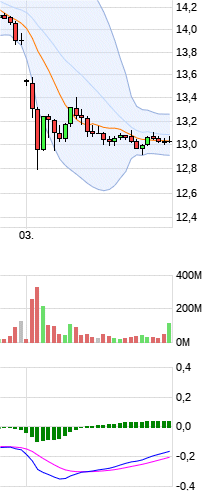 AMD- Mit Zen und Vega in eine bessere Zukunft 975575