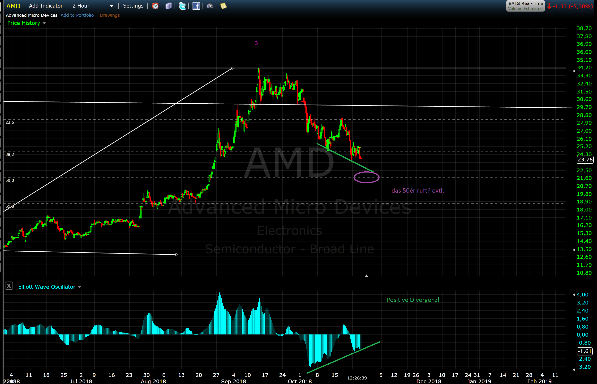 AMD- Mit Zen und Vega in eine bessere Zukunft 1079729