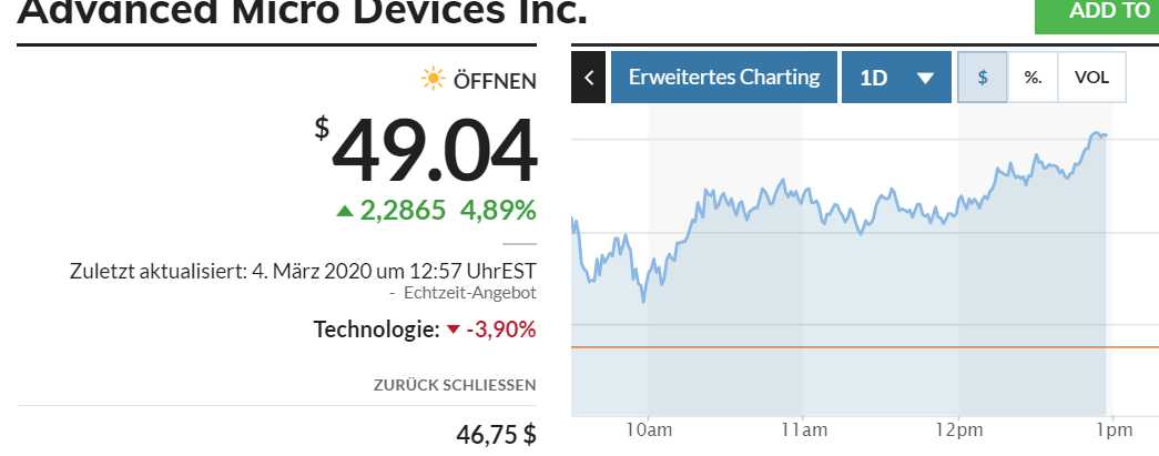 Mit Lisa Su und 7nm zum Next Horizon 1164085