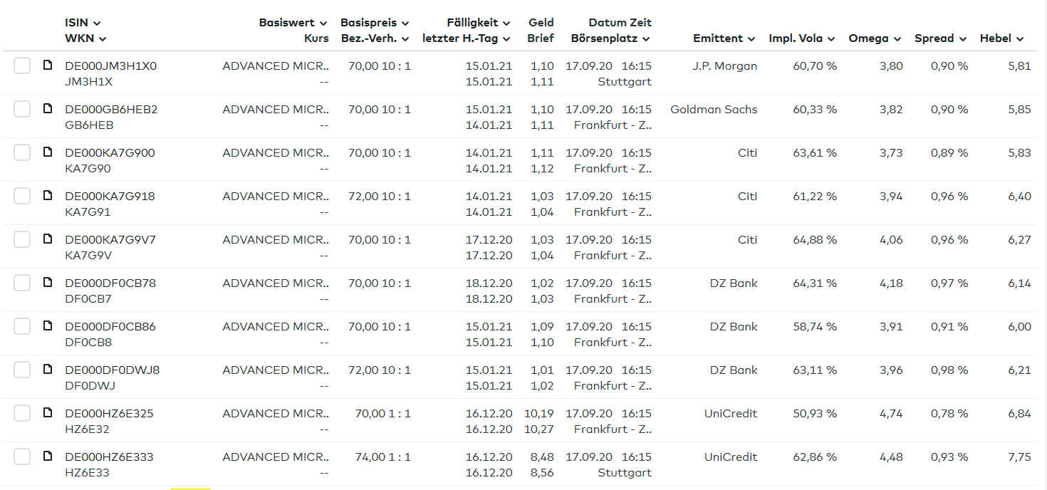 Mit Lisa Su und 7nm zum Next Horizon 1201928