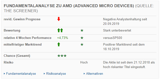 Mit Lisa Su und 7nm zum Next Horizon 1141197