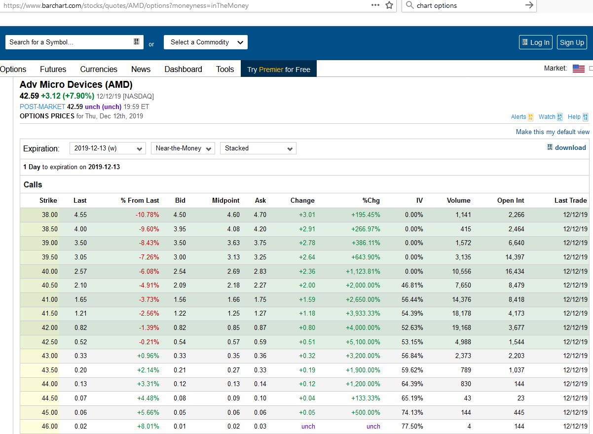 Mit Lisa Su und 7nm zum Next Horizon 1149125