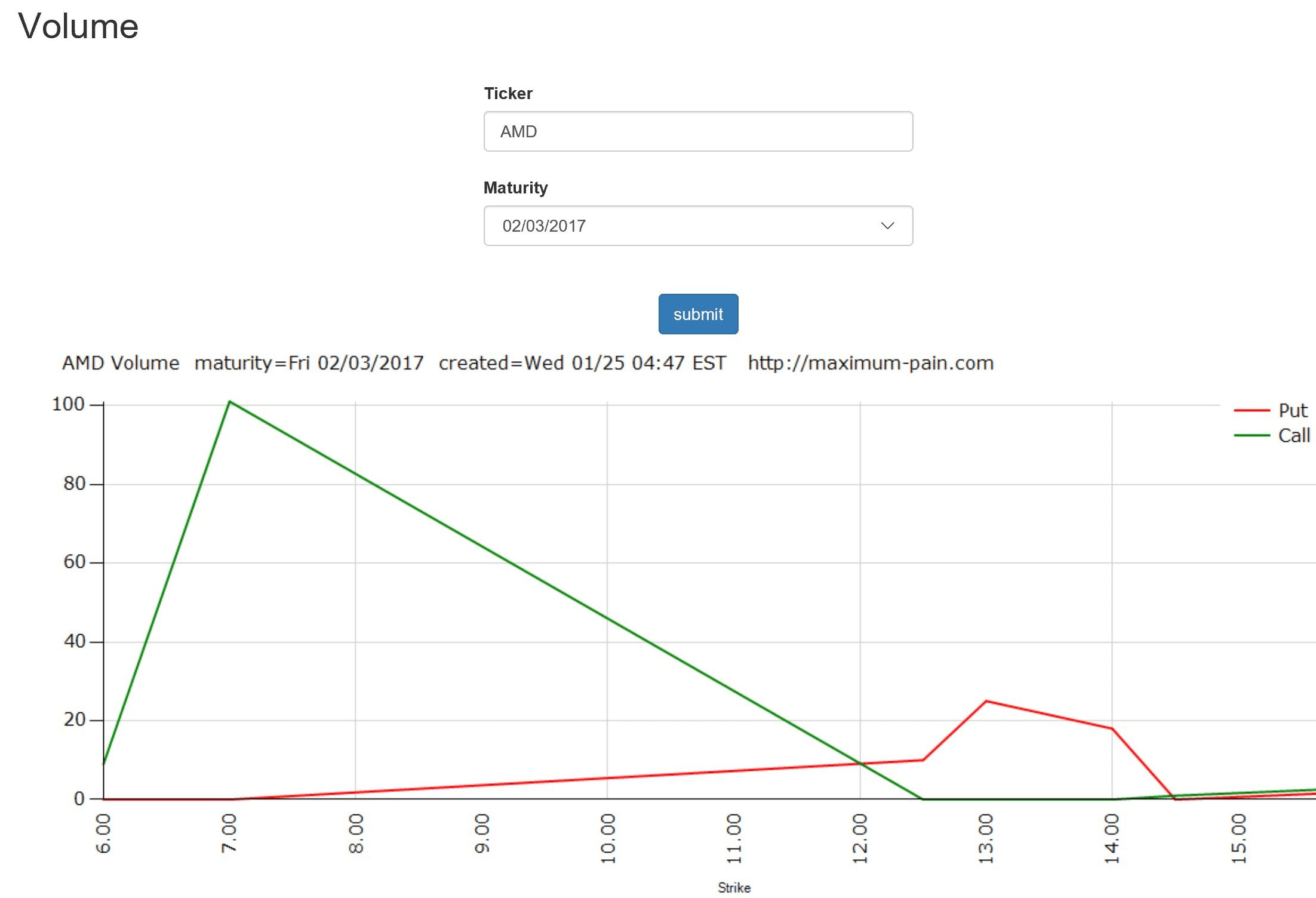 AMD- Mit Zen und Vega in eine bessere Zukunft 966699