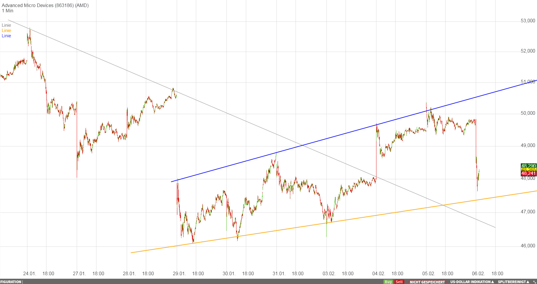 Mit Lisa Su und 7nm zum Next Horizon 1158291