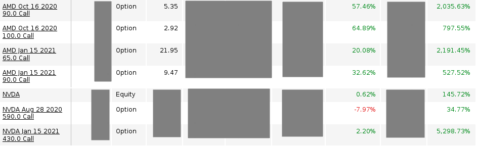 Mit Lisa Su und 7nm zum Next Horizon 1194133