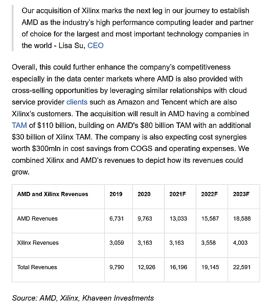 Mit Lisa Su und 7nm zum Next Horizon 1234138