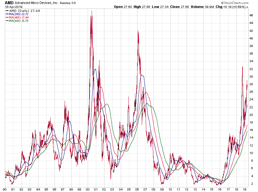 Der USA Bären-Thread 1108160