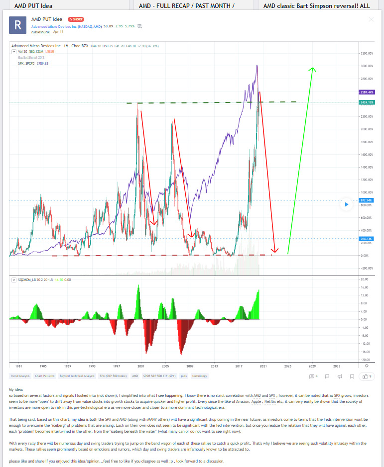 Mit Lisa Su und 7nm zum Next Horizon 1172394