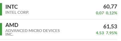 Mit Lisa Su und 7nm zum Next Horizon 1191881