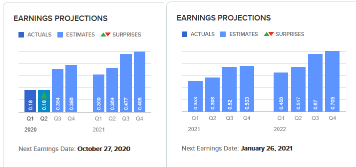 Mit Lisa Su und 7nm zum Next Horizon 1224945