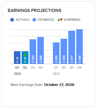 Mit Lisa Su und 7nm zum Next Horizon 1207315