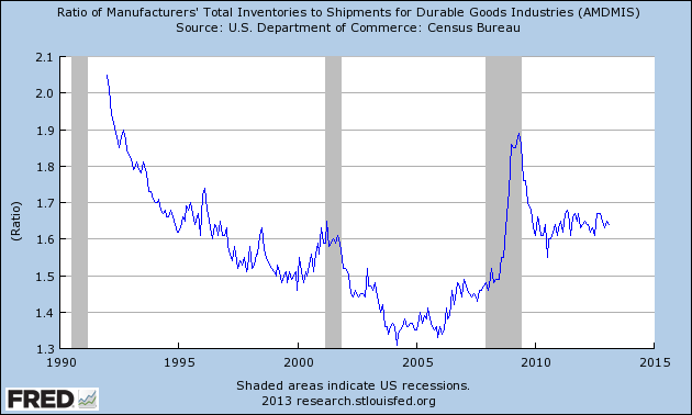 Der USA Bären-Thread 601193