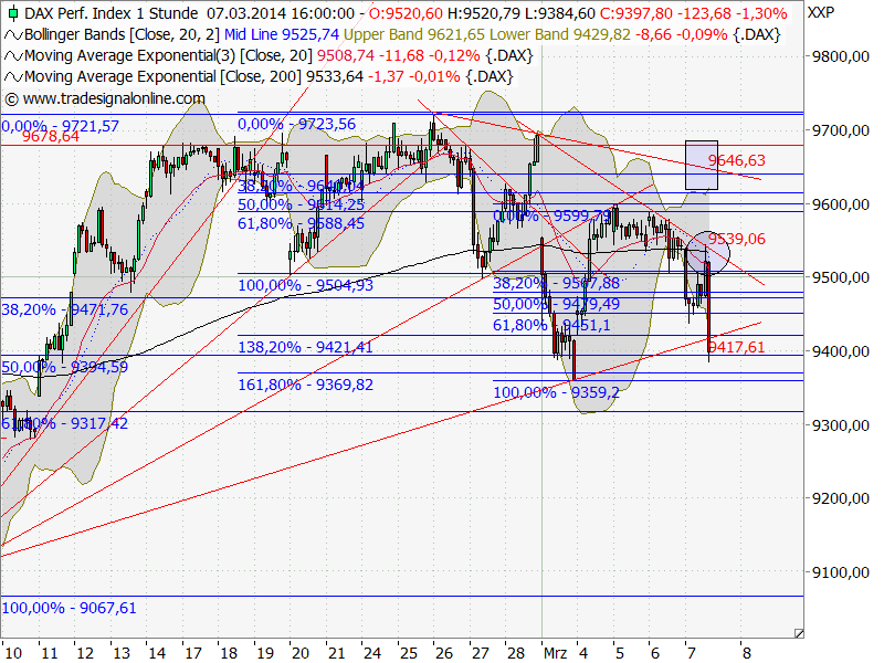 QV ultimate (unlimited) 702354