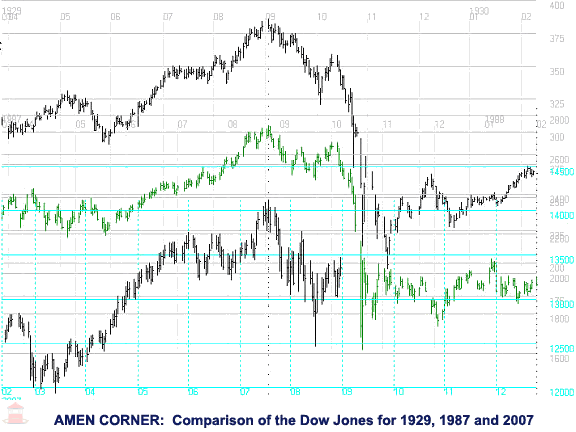 Der USA Bären-Thread 118493