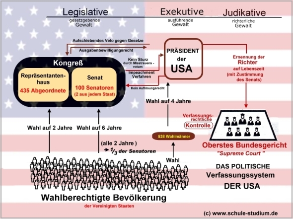 Zukunft Windkraft 471521