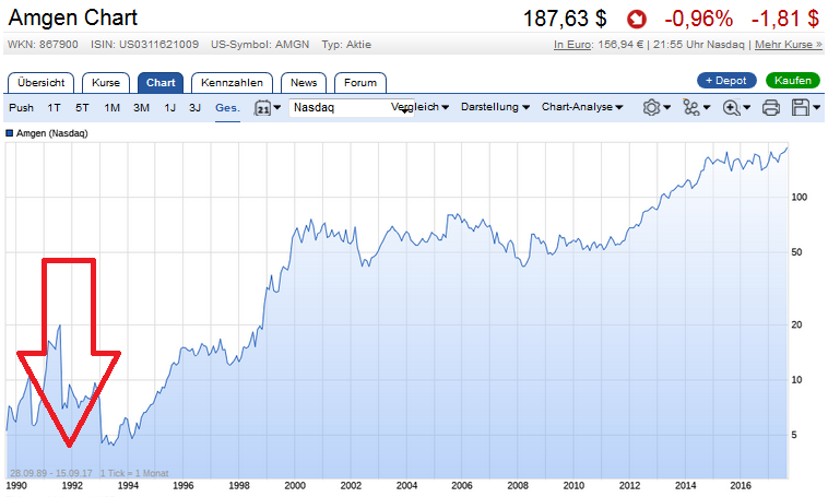 ALBO Polarstern Vorraus! Für Longies und Fakten! 1012618