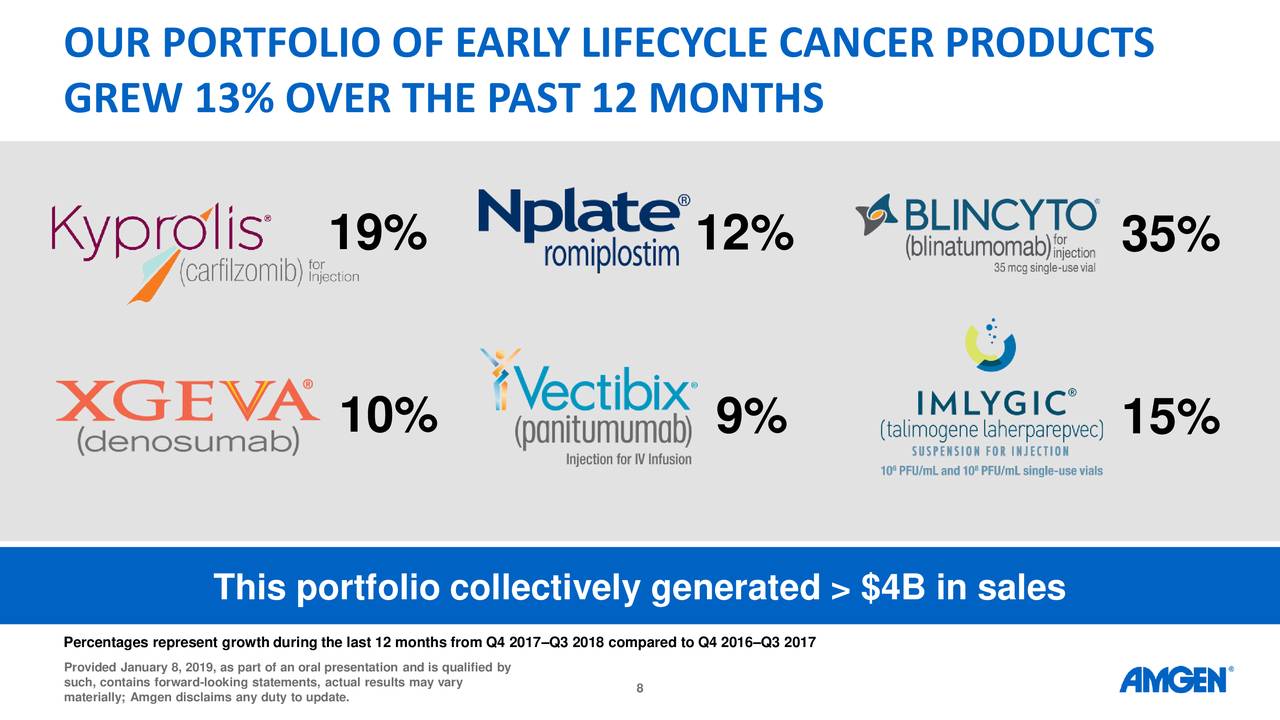 Medigene - Kurse/Quatschen/Charts/Einzeiler..u.s.w. 1091633