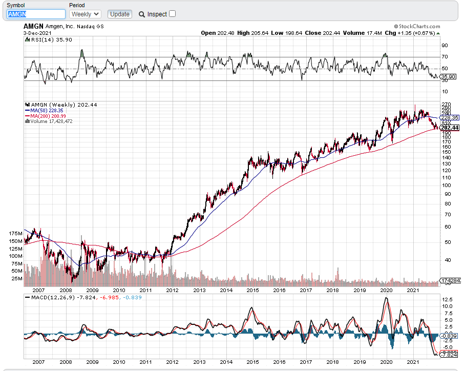 2021 QV-GDAXi-DJ-GOLD-EURUSD- JPY 1287433