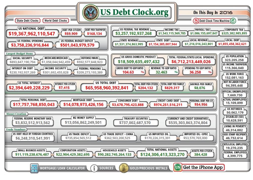 2019 QV-GDAXi-DJ-GOLD-EURUSD- JPY 1099940