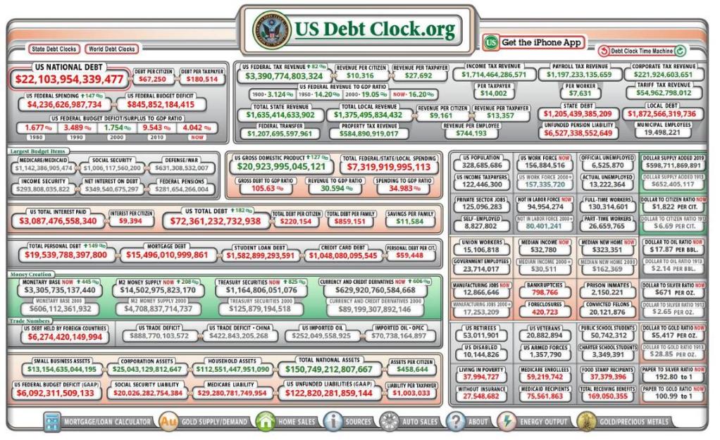 2019 QV-GDAXi-DJ-GOLD-EURUSD- JPY 1099941