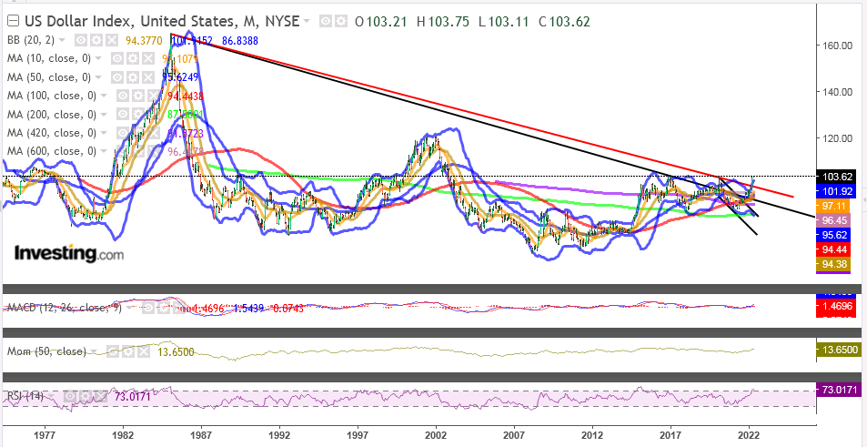 QV ultimate (unlimited) 1312671