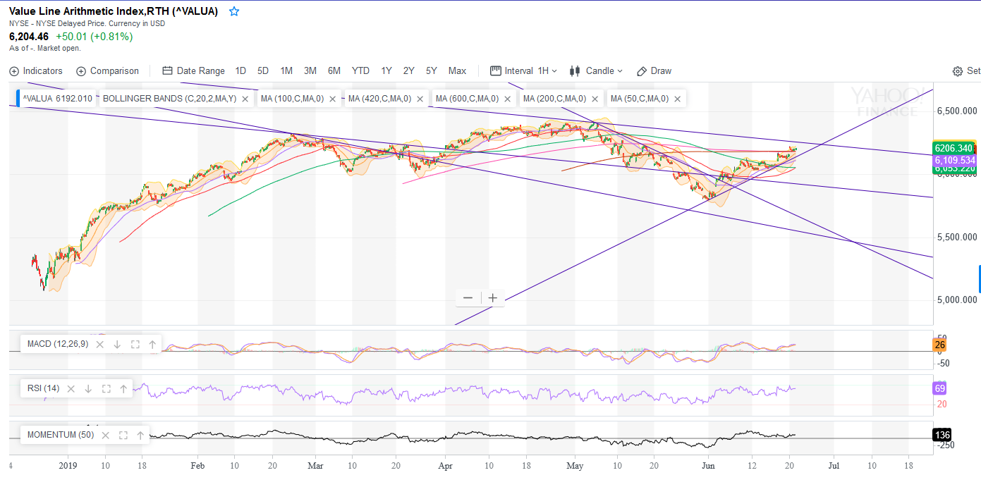 The World According to Kellermeister... 1119013