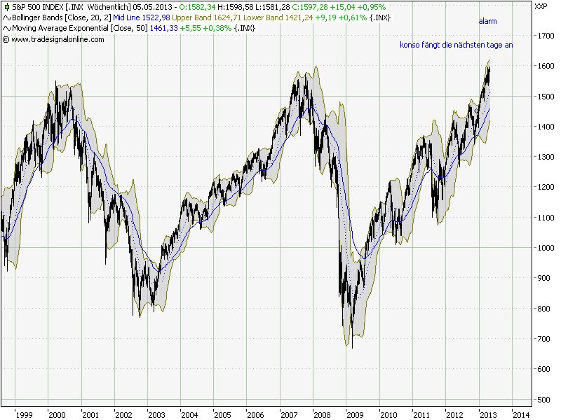 QV ultimate (unlimited) 602789