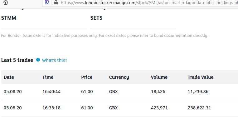 Aston Martin. Very british. Invest in eine Legende 1194416